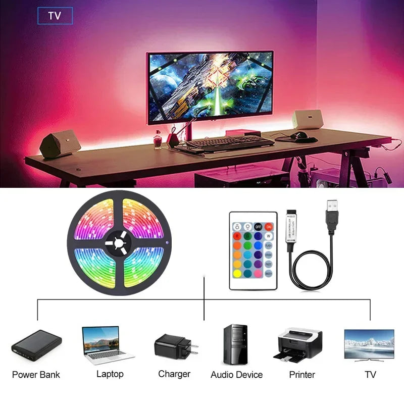 1-30M 5050 RGB LED Strip Light WS2812b USB Bluetooth Wifi 5V LED Lights Flexible Luces Led Ribbon RGB TV BackLight Diode Tape