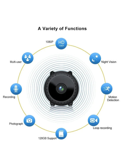 Mini 4K 1080P HD Espia Camera Wifi Smart Home Security IP Webcam Remote Monitoring Small Camcorder Night Vision Invisible Camera