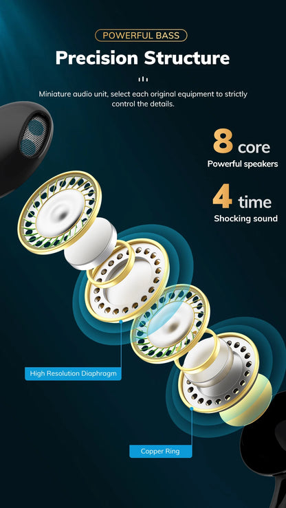 TOPK F20 3.5mm In-ear Headphone HiFi Sound Quality with Mic Type C Jack Earphone Original High Quality Headset Sport Headset