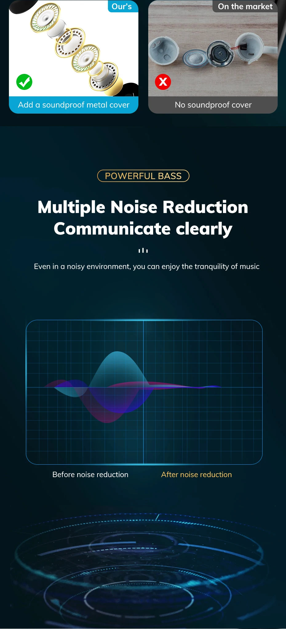 TOPK F20 3.5mm In-ear Headphone HiFi Sound Quality with Mic Type C Jack Earphone Original High Quality Headset Sport Headset